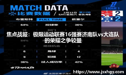 焦点战报：极限运动联赛16强赛济南队vs大连队的荣耀之争较量