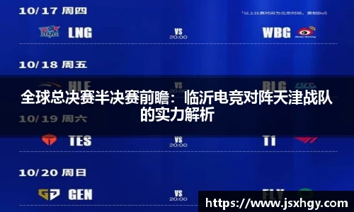 全球总决赛半决赛前瞻：临沂电竞对阵天津战队的实力解析
