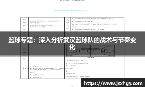 篮球专题：深入分析武汉篮球队的战术与节奏变化