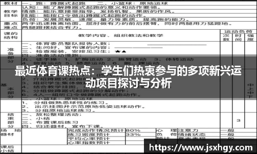 最近体育课热点：学生们热衷参与的多项新兴运动项目探讨与分析